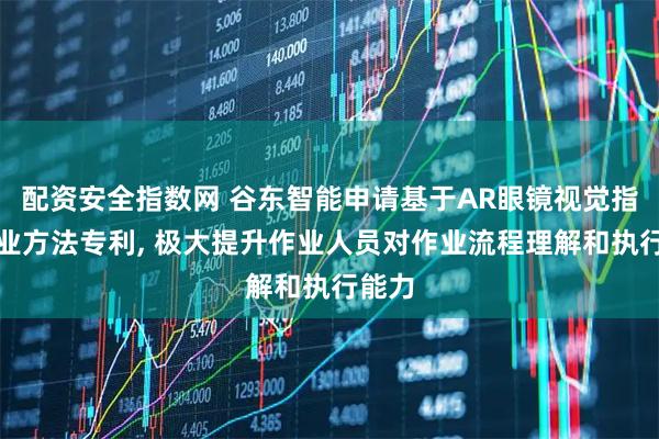 配资安全指数网 谷东智能申请基于AR眼镜视觉指差作业方法专利, 极大提升作业人员对作业流程理解和执行能力